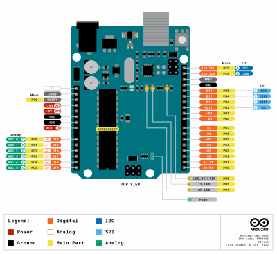 [로봇사이언스몰][로봇사이언스몰][Arduino][아두이노] (정품) ARDUINO UNO REV3 SKU A000066>>The Arduino UNO is the best board to get started with electronics and coding. If this is your first experience tinkering with the platform, the UNO is the most robust board you can start playing with.